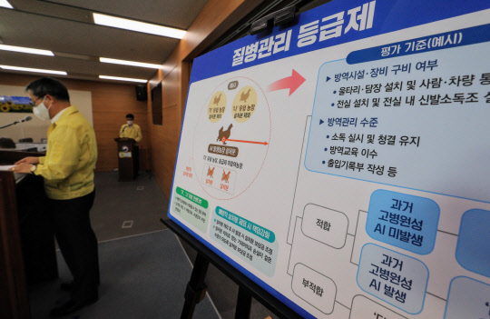 농식품부는 고병원성 조류인플루엔자(AI)의 체계적인 방역추진을 위해 질병관리등급제와 AI 위험도 평가방안 등을 시범 도입키로 했다.  농식품부 제공